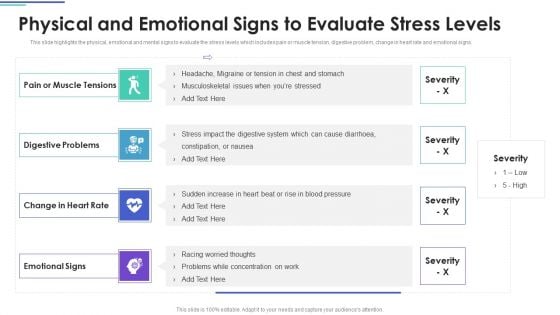 Employee Stress Management Methods Physical And Emotional Signs To Evaluate Stress Levels Infographics PDF