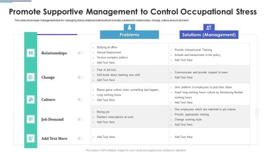 Employee Stress Management Methods Promote Supportive Management To Control Occupational Inspiration PDF