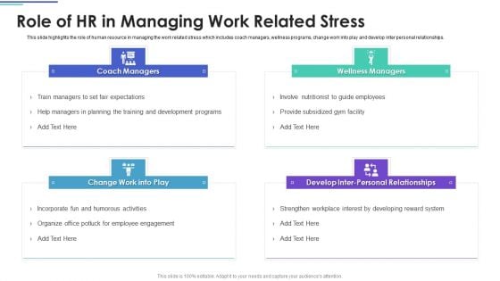 Employee Stress Management Methods Role Of HR In Managing Work Related Stress Professional PDF