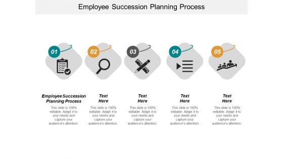 Employee Succession Planning Process Ppt PowerPoint Presentation Model Layout Ideas Cpb