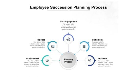 Employee Succession Planning Process Ppt PowerPoint Presentation Slides Background Employee Succession Planning Process Ppt PowerPoint Presentation Slides Background