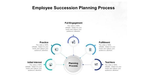 Employee Succession Planning Process Ppt PowerPoint Presentation Slides Background