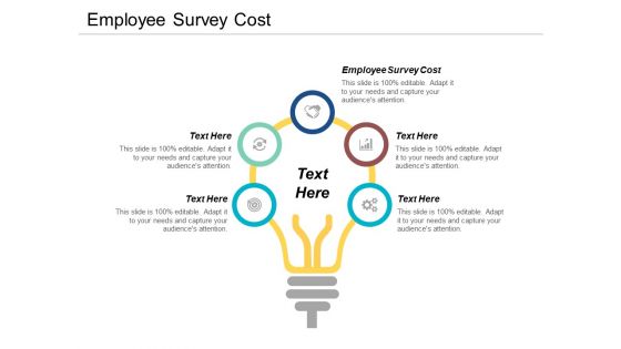 Employee Survey Cost Ppt PowerPoint Presentation Gallery Designs Download Cpb