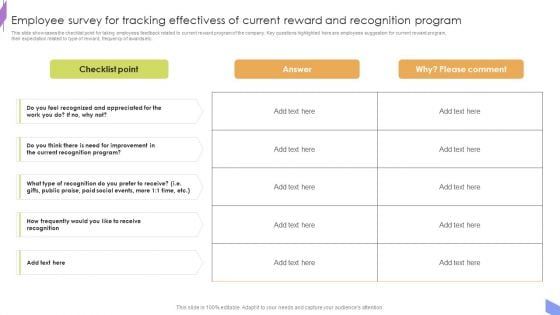 Employee Survey For Tracking Effectivess Of Current Reward And Recognition Program Topics PDF