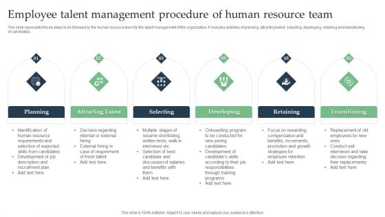 Employee Talent Management Procedure Of Human Resource Team Portrait PDF Employee Talent Management Procedure Of Human Resource Team Portrait PDF