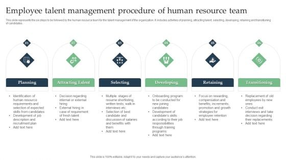 Employee Talent Management Procedure Of Human Resource Team Portrait PDF