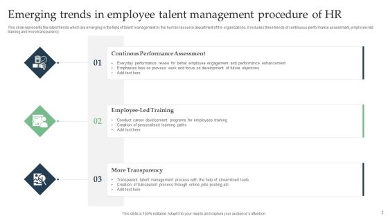 Employee Talent Management Procedure Ppt PowerPoint Presentation Complete Deck With Slides Slide03