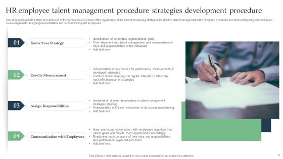Employee Talent Management Procedure Ppt PowerPoint Presentation Complete Deck With Slides