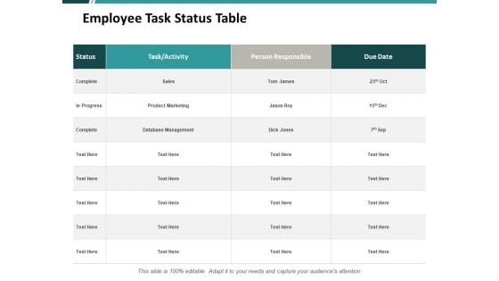 Employee Task Status Table Ppt PowerPoint Presentation Slides Guidelines