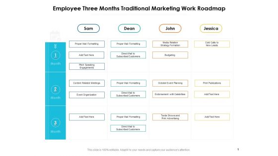 Employee Three Months Traditional Marketing Work Roadmap Guidelines