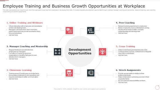 Employee Training And Business Growth Opportunities At Workplace Guidelines PDF Employee Training And Business Growth Opportunities At Workplace Guidelines PDF