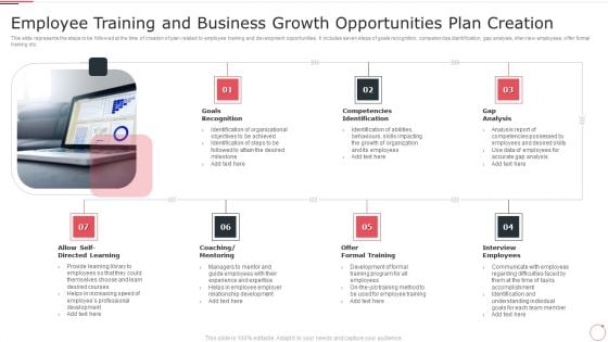 Employee Training And Business Growth Opportunities Plan Creation Brochure PDF