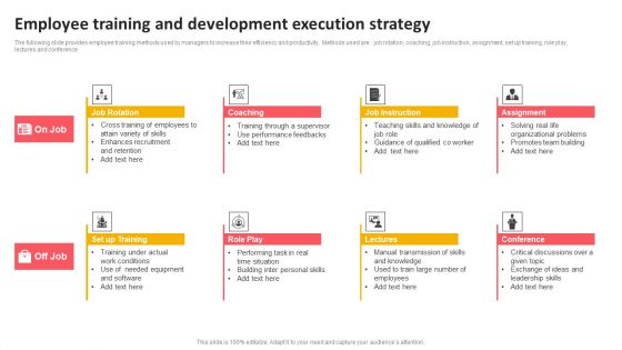 Employee Training And Development Execution Strategy Pictures PDF Employee Training And Development Execution Strategy Pictures PDF