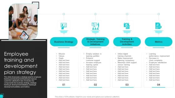 Employee Training And Development Plan Strategy Guidelines PDF