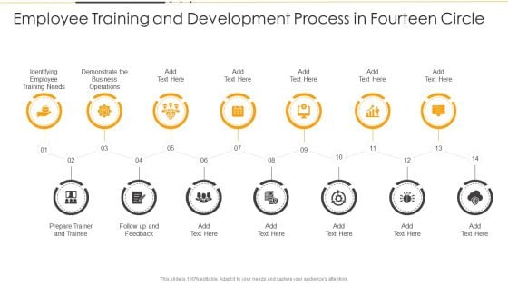 Employee Training And Development Process In Fourteen Circle Ppt PowerPoint Presentation File Slides PDF