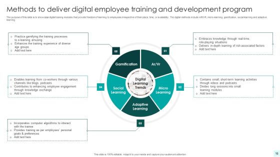 Employee Training And Development Program Ppt PowerPoint Presentation Complete With Slides Slide10