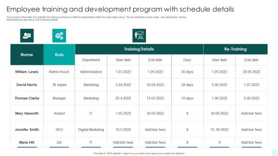 Employee Training And Development Program With Schedule Details Diagrams PDF