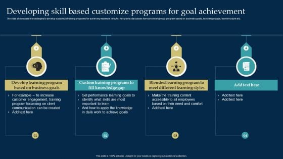 Employee Training And Development Strategy Developing Skill Based Customize Programs For Goal Achievement Topics PDF