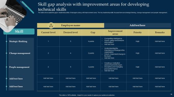 Employee Training And Development Strategy Ppt PowerPoint Presentation Complete Deck With Slides Slide16