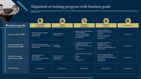 Employee Training And Development Strategy Ppt PowerPoint Presentation Complete Deck With Slides Slide20