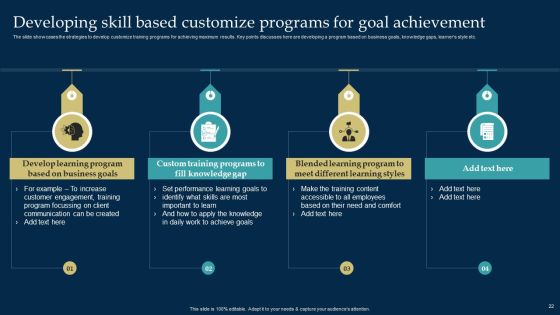 Employee Training And Development Strategy Ppt PowerPoint Presentation Complete Deck With Slides Slide22