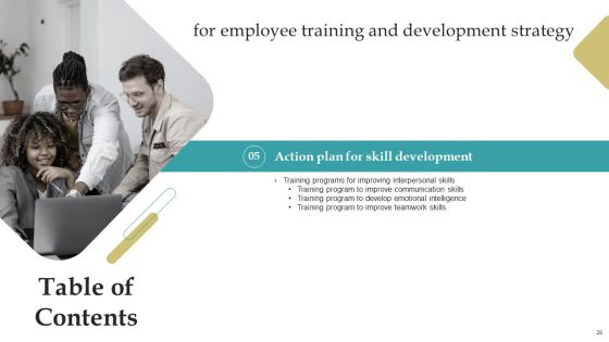 Employee Training And Development Strategy Ppt PowerPoint Presentation Complete Deck With Slides Slide28