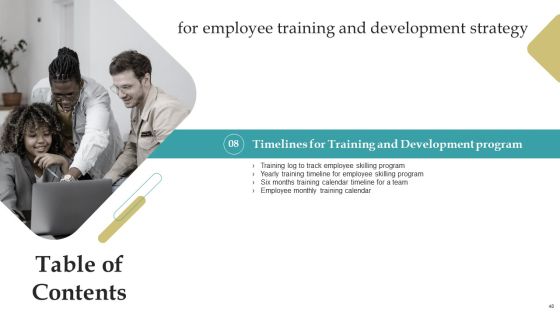 Employee Training And Development Strategy Ppt PowerPoint Presentation Complete Deck With Slides Slide48
