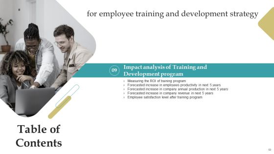 Employee Training And Development Strategy Ppt PowerPoint Presentation Complete Deck With Slides Slide53