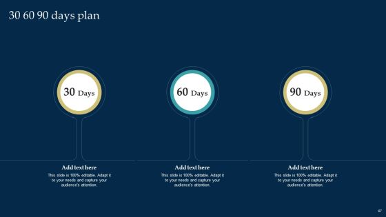 Employee Training And Development Strategy Ppt PowerPoint Presentation Complete Deck With Slides Slide67