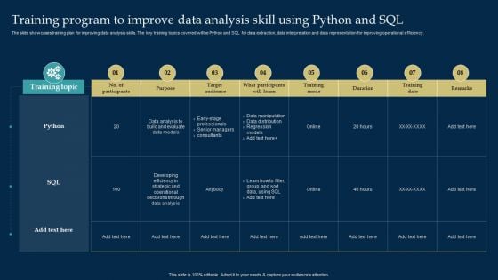 Employee Training And Development Strategy Training Program To Improve Data Analysis Skill Slides PDF