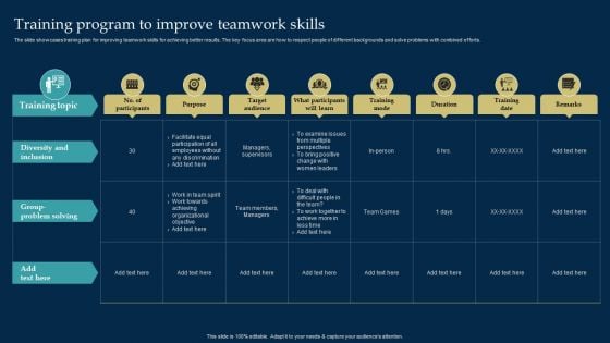 Employee Training And Development Strategy Training Program To Improve Teamwork Skills Slides PDF Employee Training And Development Strategy Training Program To Improve Teamwork Skills Slides PDF