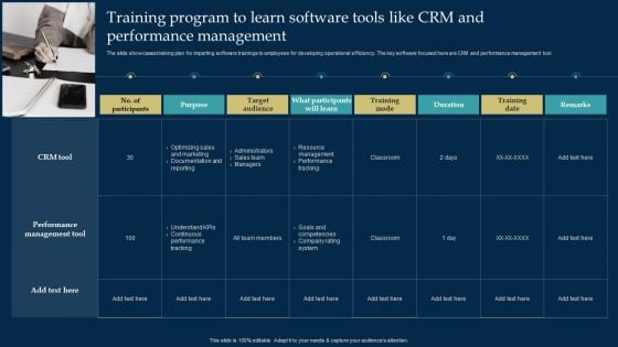 Employee Training And Development Strategy Training Program To Learn Software Tools Like CRM Slides PDF