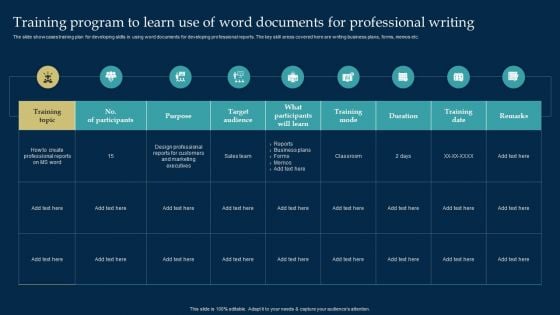 Employee Training And Development Strategy Training Program To Learn Use Of Word Documents Portrait PDF