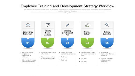 Employee Training And Development Strategy Workflow Ppt PowerPoint Presentation File Background Images PDF Employee Training And Development Strategy Workflow Ppt PowerPoint Presentation File Background Images PDF