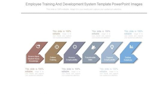 Employee Training And Development System Template Powerpoint Images
