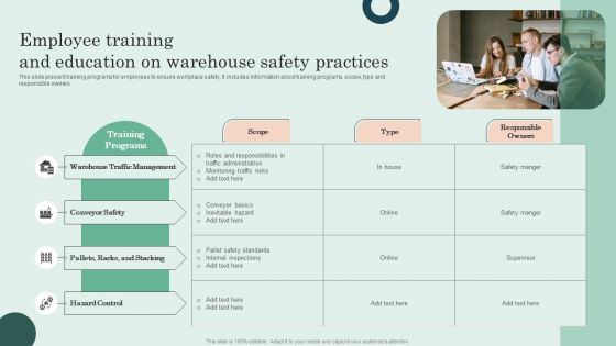 Employee Training And Education On Warehouse Safety Practices Themes PDF