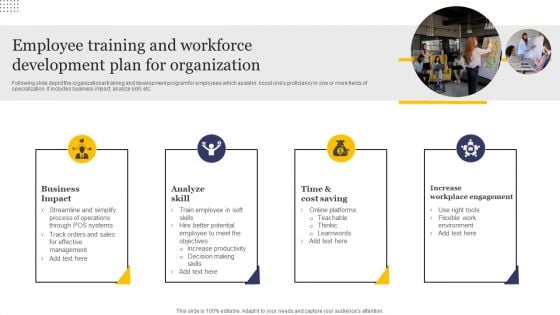 Employee Training And Workforce Development Plan For Organization Ideas PDF