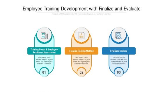 Employee Training Development With Finalize And Evaluate Ppt PowerPoint Presentation Gallery Example Introduction PDF