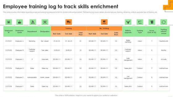 Employee Training Log To Track Skills Enrichment Introduction PDF