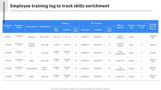 Employee Training Log To Track Skills Enrichment Structure PDF