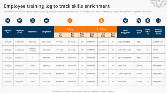 Employee Training Log To Track Skills Enrichment Techniques For Crafting Killer Elements PDF