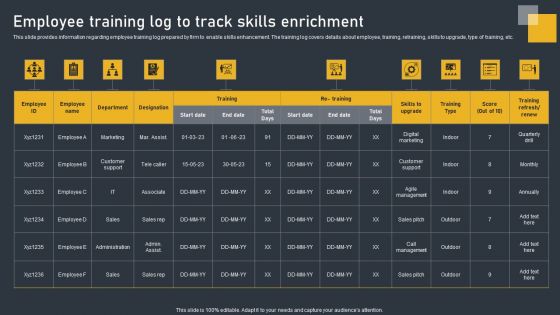 Employee Training Log To Track Skills Enrichment Template PDF