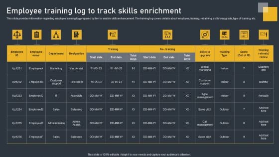 Employee Training Log To Track Skills Enrichment Template PDF