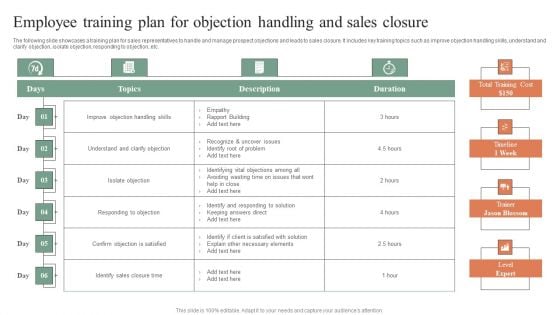 Employee Training Plan For Objection Handling And Sales Closure Professional PDF