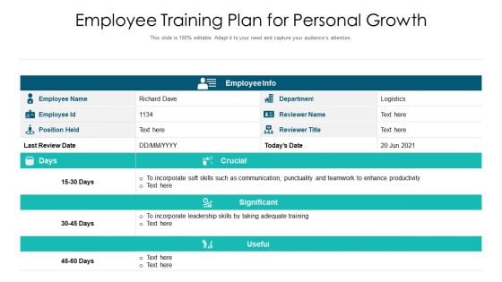 Employee Training Plan For Personal Growth Ppt Icon Outline PDF