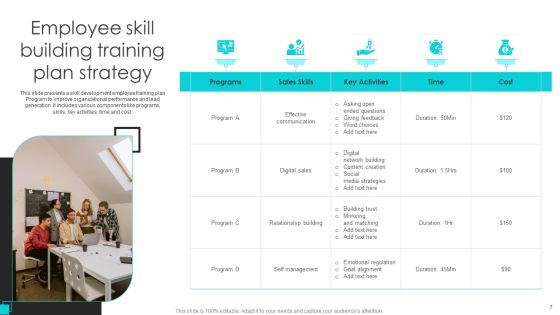 Employee Training Plan Ppt PowerPoint Presentation Complete Deck With Slides Slide07