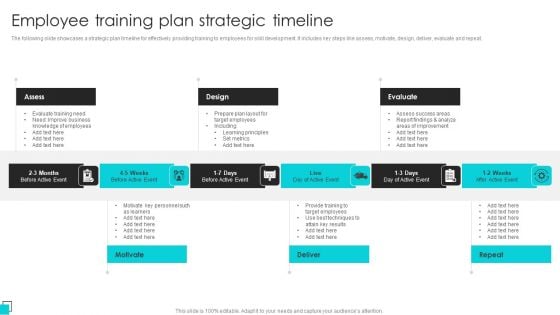 Employee Training Plan Strategic Timeline Ideas PDF