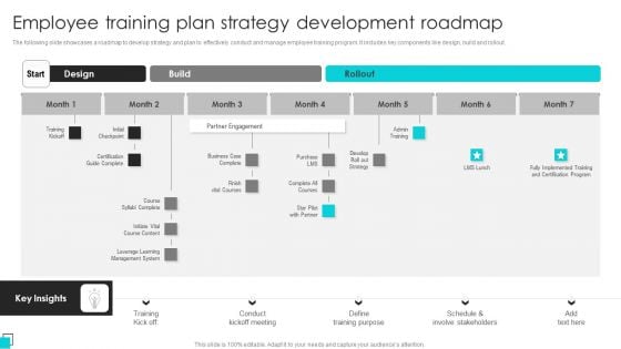 Employee Training Plan Strategy Development Roadmap Brochure PDF