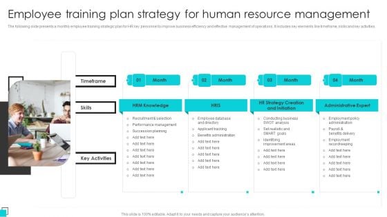 Employee Training Plan Strategy For Human Resource Management Icons PDF