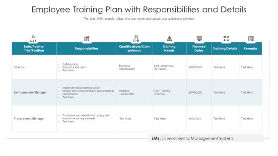 Employee Training Plan With Responsibilities And Details Ppt PowerPoint Presentation Gallery Graphic Tips PDF